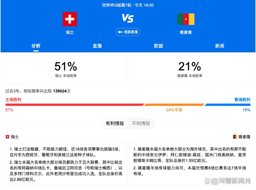 英超第19轮，曼城客场对阵埃弗顿。